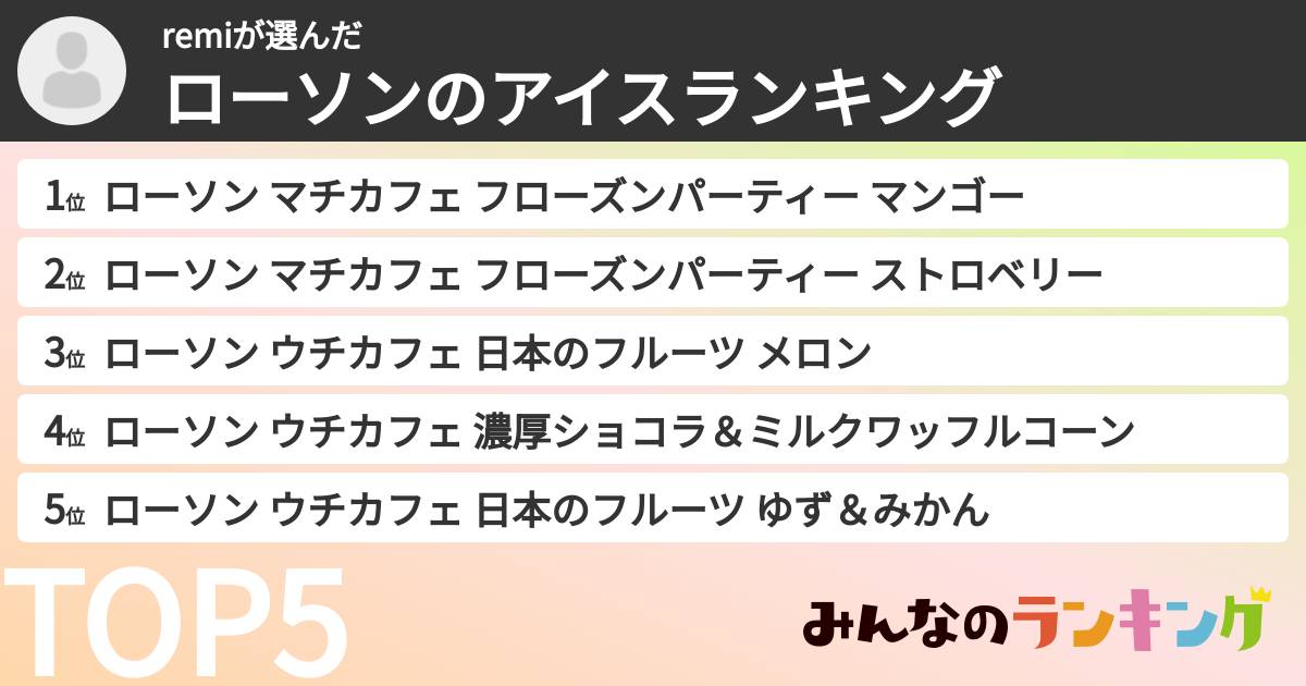 remiさんの「ローソンのアイスランキング」