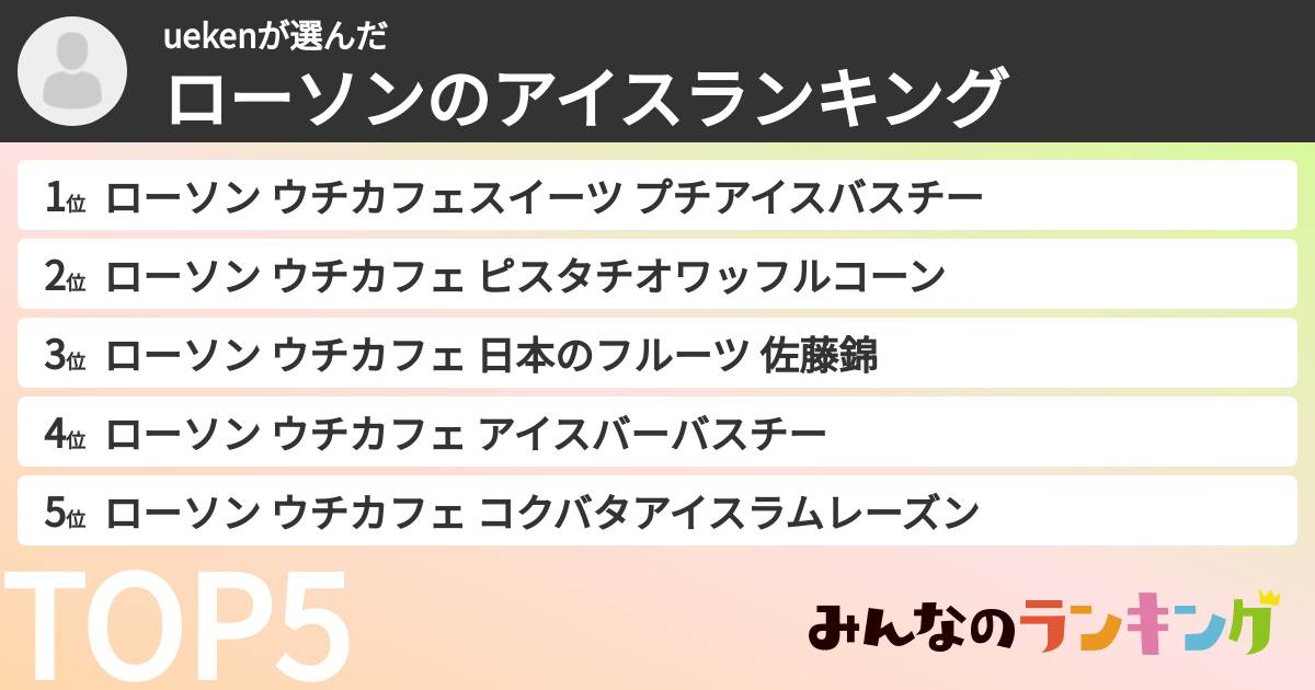 uekenさんの「ローソンのアイスランキング」