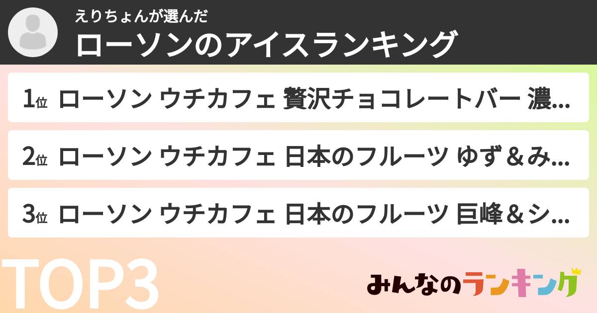 えりちょんさんの「ローソンのアイスランキング」