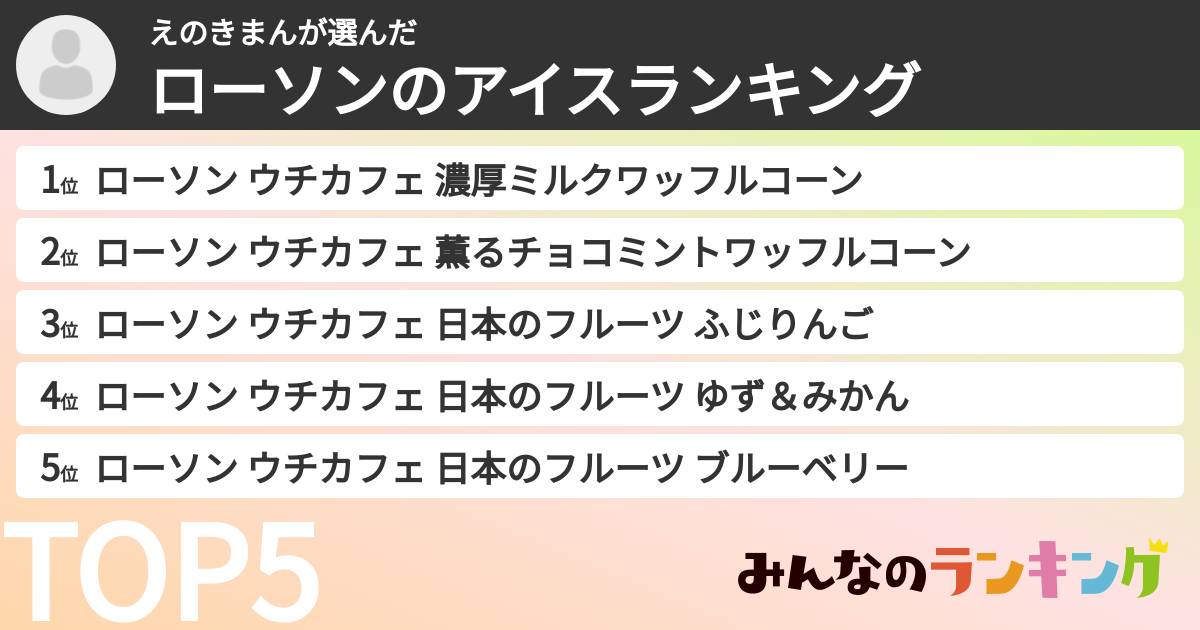 えのきまんさんの「ローソンのアイスランキング」
