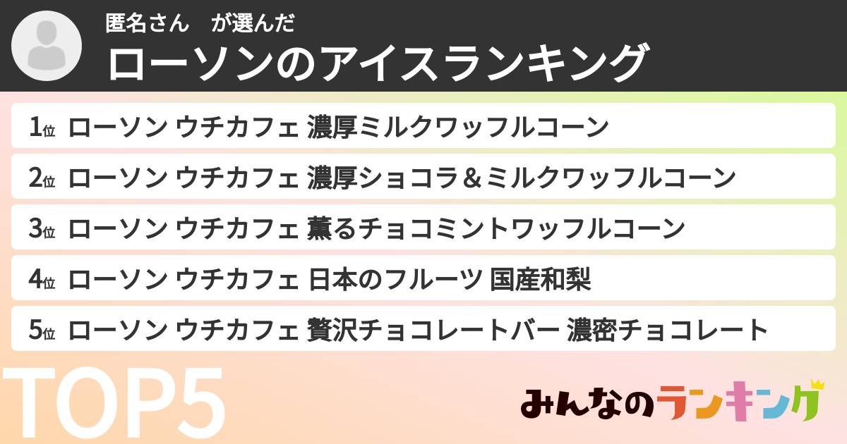 匿名さん　さんの「ローソンのアイスランキング」