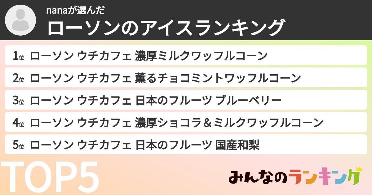 nanaさんの「ローソンのアイスランキング」