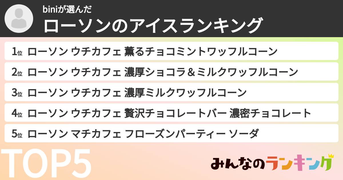 biniさんの「ローソンのアイスランキング」