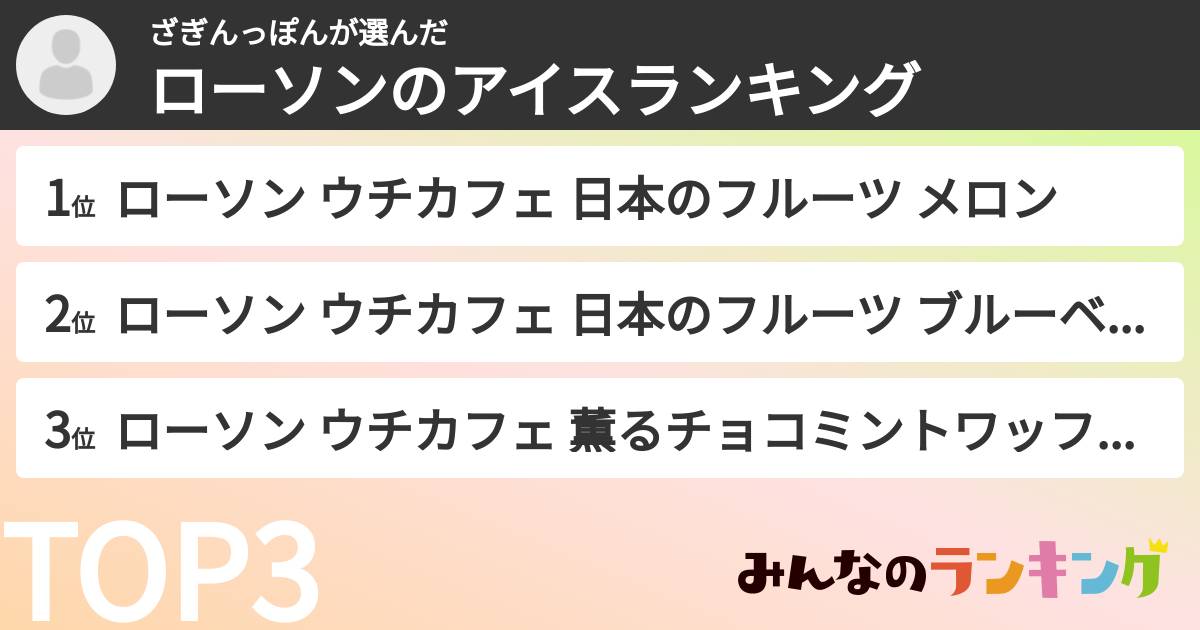 ざぎんっぽんさんの「ローソンのアイスランキング」
