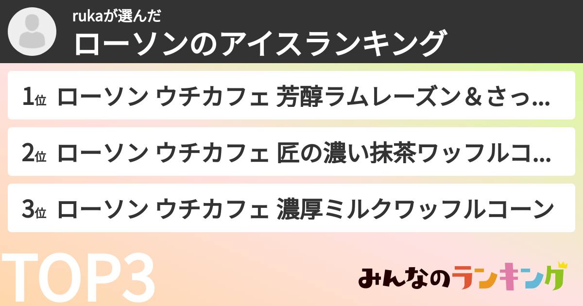 rukaさんの「ローソンのアイスランキング」