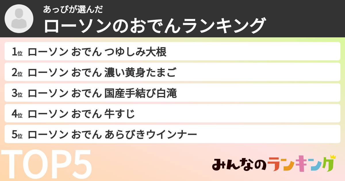 あっぴさんの「ローソンのおでんランキング」