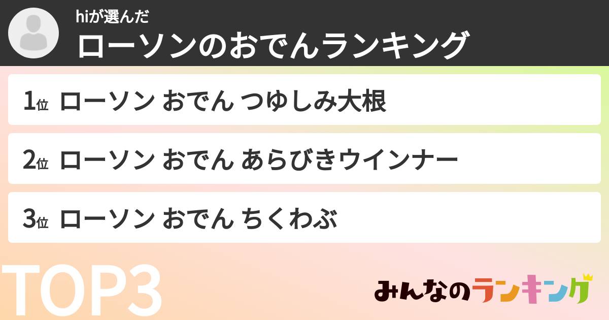 hiさんの「ローソンのおでんランキング」