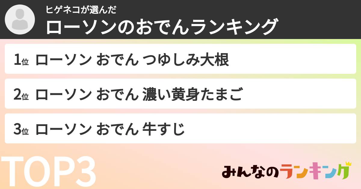 ヒゲネコさんの「ローソンのおでんランキング」