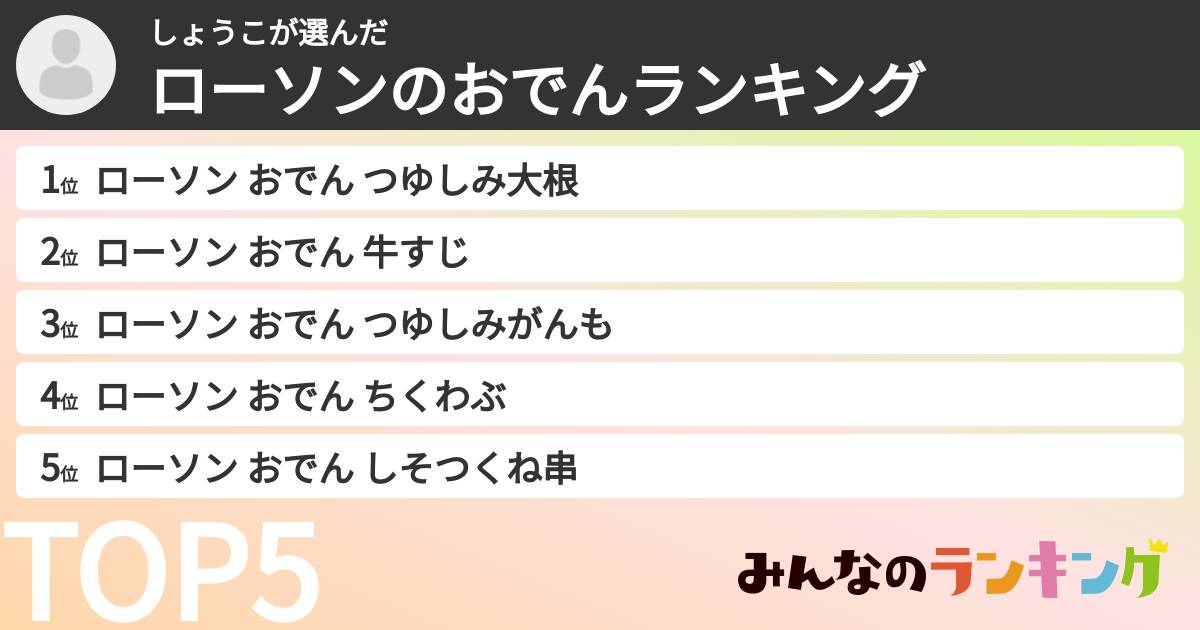 しょうこさんの「ローソンのおでんランキング」