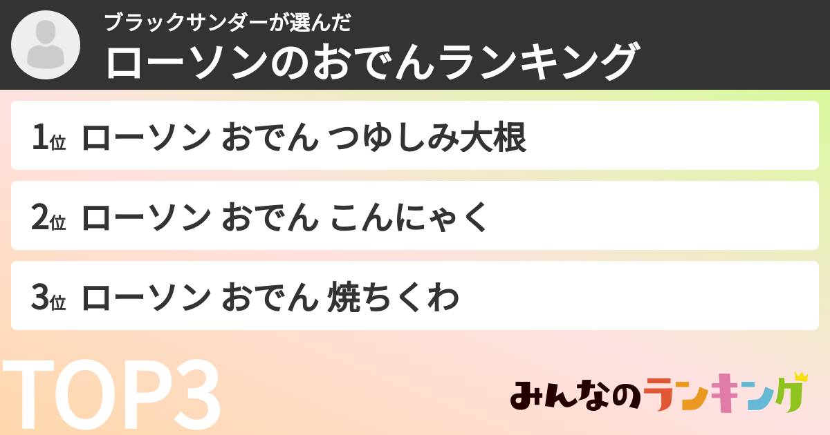 ブラックサンダーさんの「ローソンのおでんランキング」