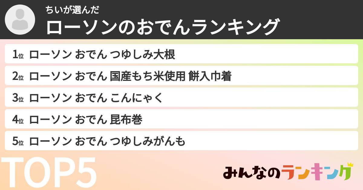 ちいさんの「ローソンのおでんランキング」