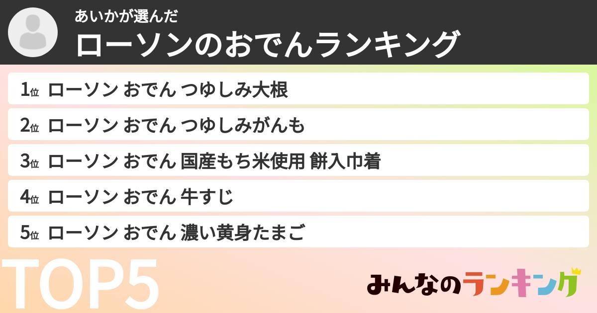 あいかさんの「ローソンのおでんランキング」