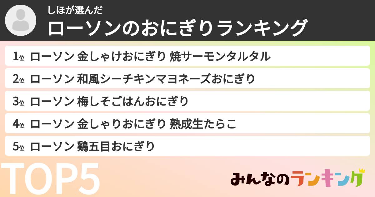 しほさんの「ローソンのおにぎりランキング」
