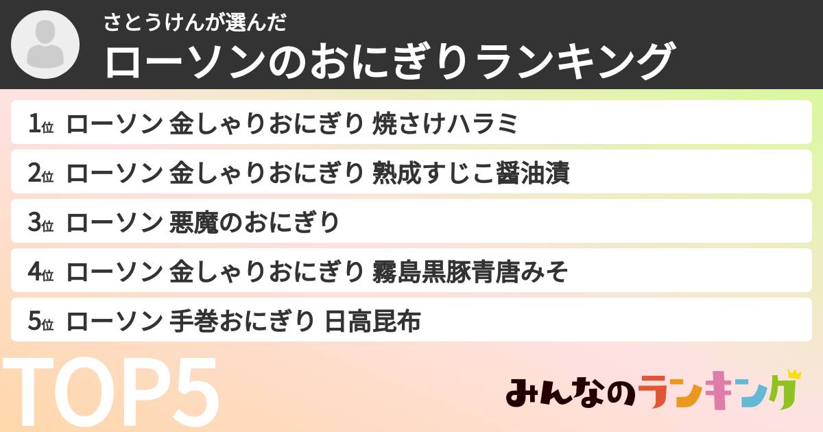 さとうけんさんの「ローソンのおにぎりランキング」