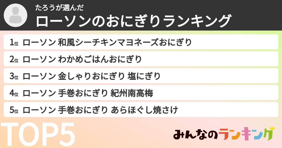 たろうさんの「ローソンのおにぎりランキング」