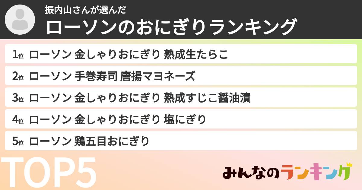振内山さんさんの「ローソンのおにぎりランキング」