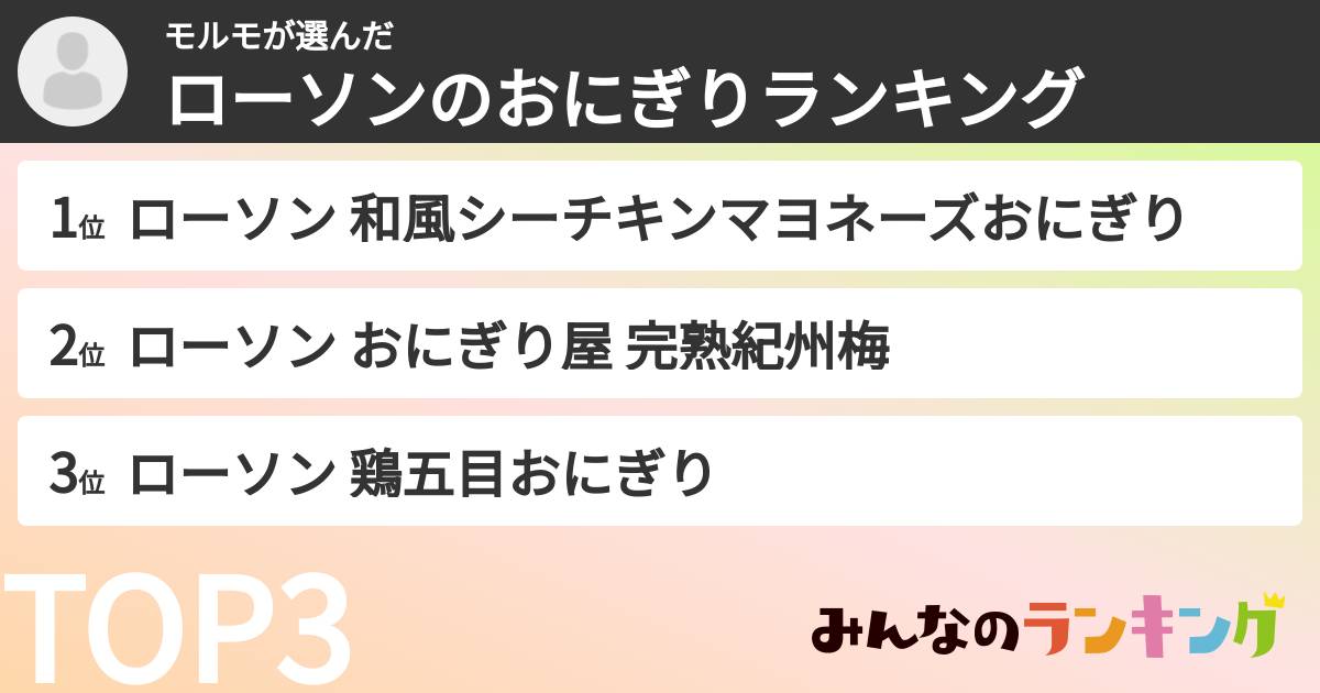 モルモさんの「ローソンのおにぎりランキング」