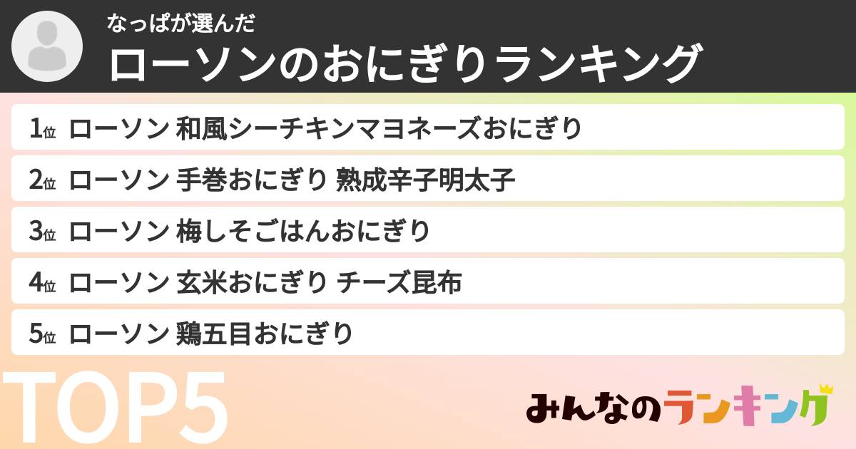 なっぱさんの「ローソンのおにぎりランキング」
