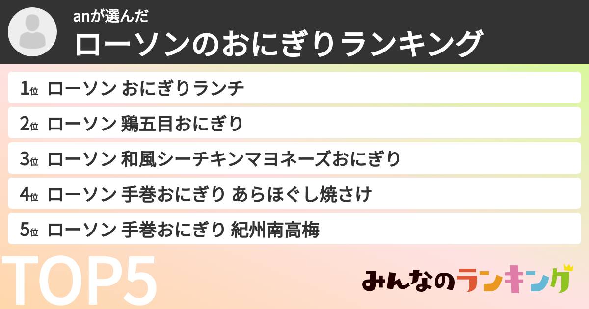 anさんの「ローソンのおにぎりランキング」