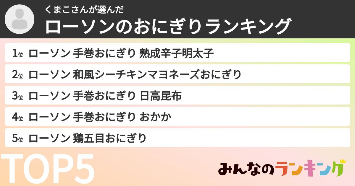 くまこさんさんの「ローソンのおにぎりランキング」