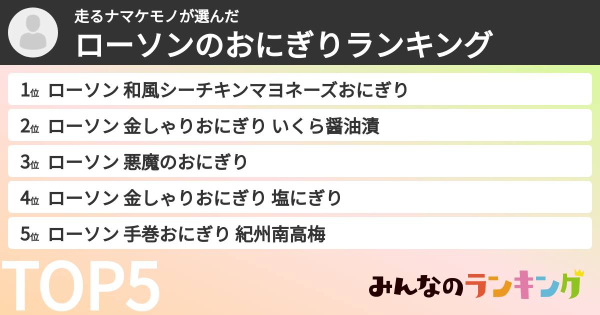 走るナマケモノさんの「ローソンのおにぎりランキング」