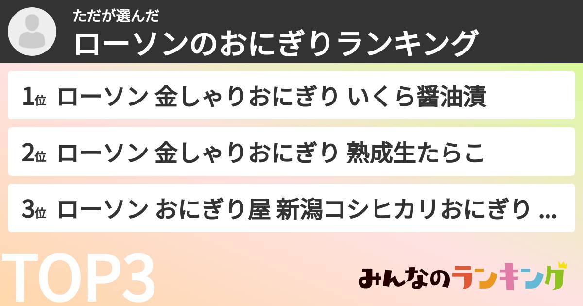 たださんの「ローソンのおにぎりランキング」