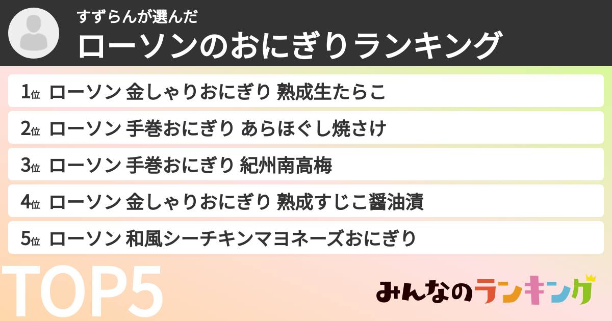 すずらんさんの「ローソンのおにぎりランキング」