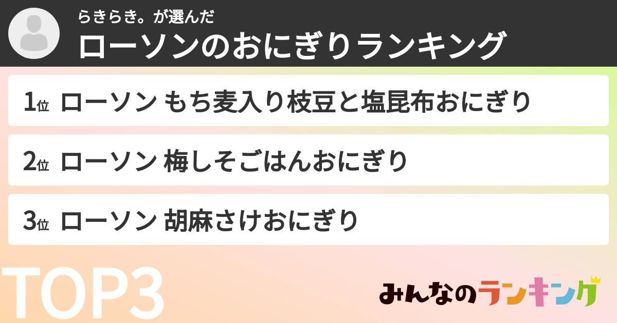 らきらき。さんの「ローソンのおにぎりランキング」