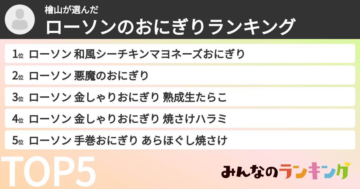 檜山さんの「ローソンのおにぎりランキング」