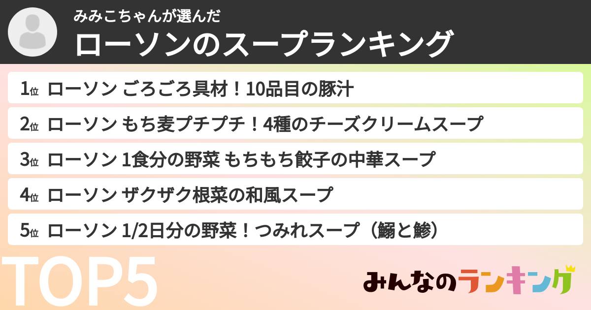 みみこちゃんさんの「ローソンのスープランキング」
