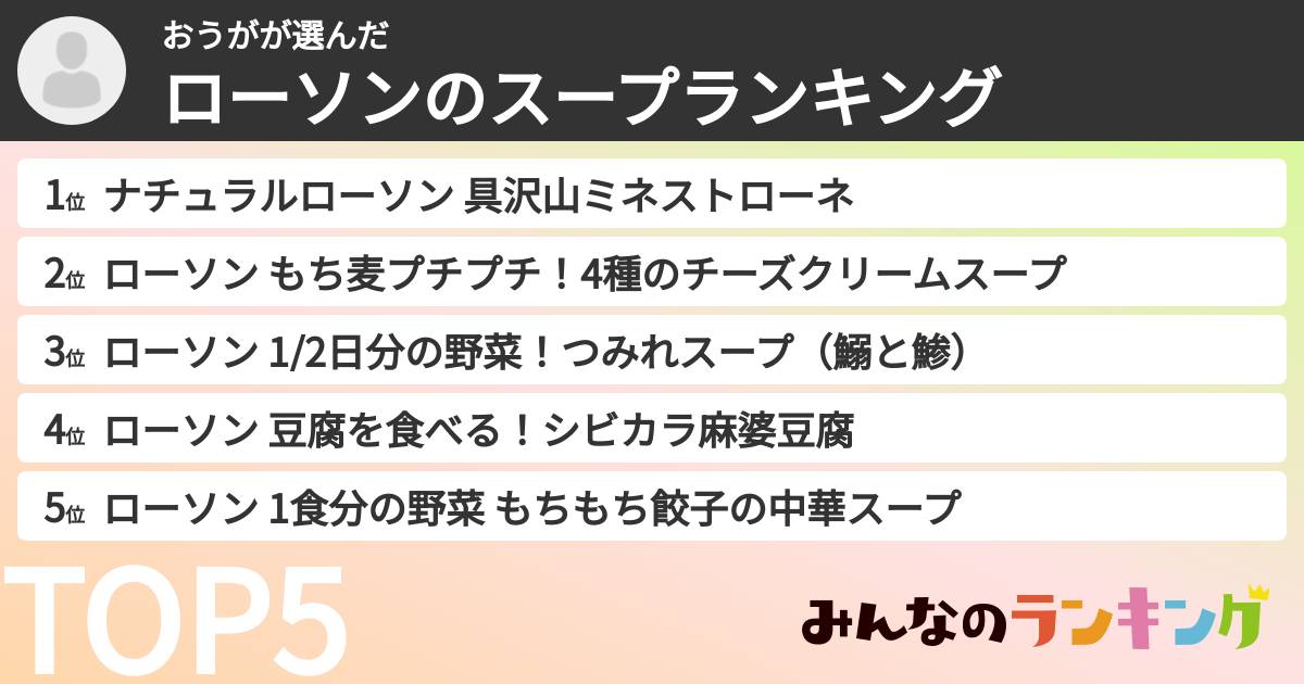 おうがさんの「ローソンのスープランキング」