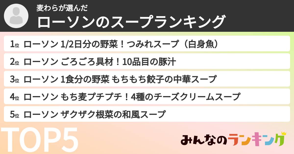 麦わらさんの「ローソンのスープランキング」