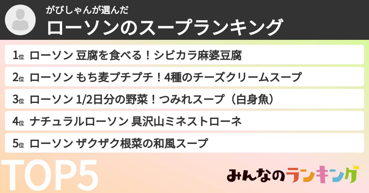 がびしゃんさんの「ローソンのスープランキング」
