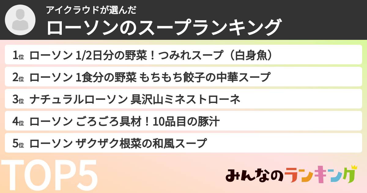 アイクラウドさんの「ローソンのスープランキング」