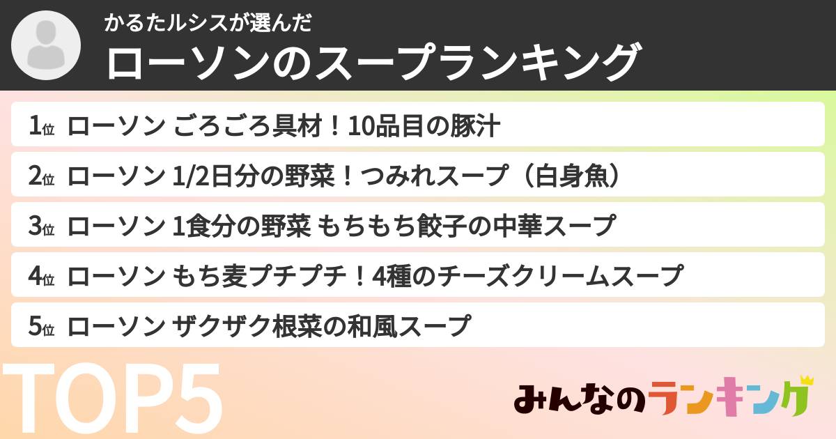 かるたルシスさんの「ローソンのスープランキング」