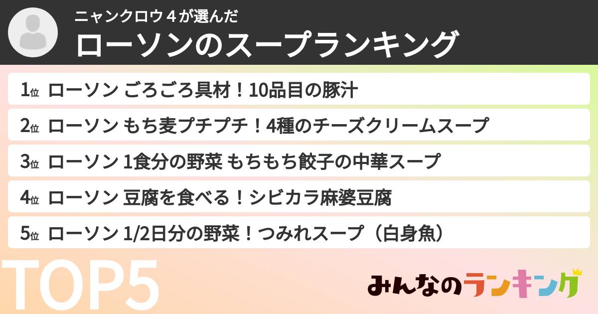 ニャンクロウ4さんの「ローソンのスープランキング」