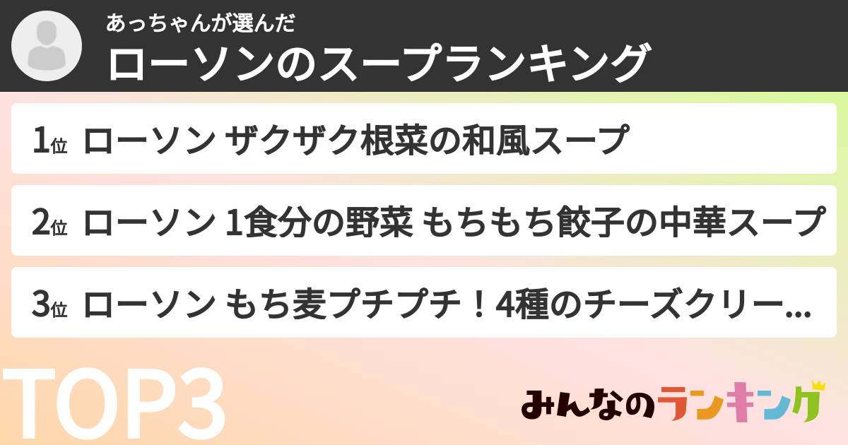あっちゃんさんの「ローソンのスープランキング」