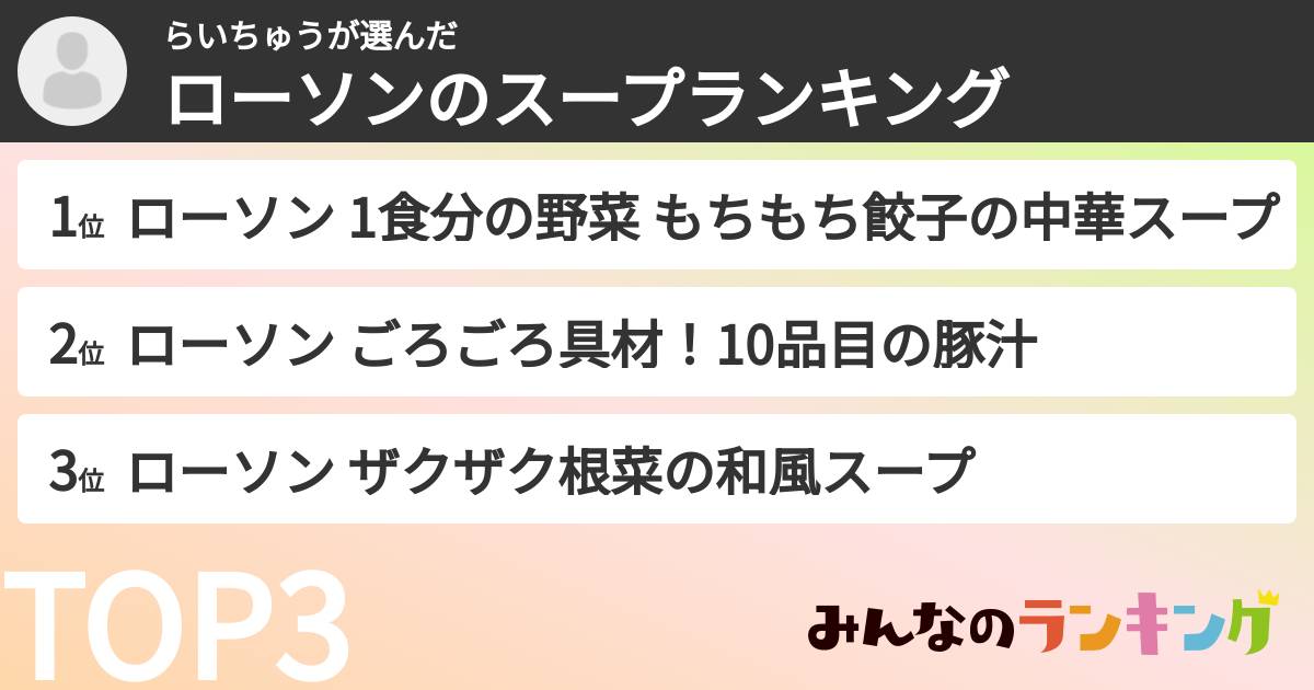 らいちゅうさんの「ローソンのスープランキング」