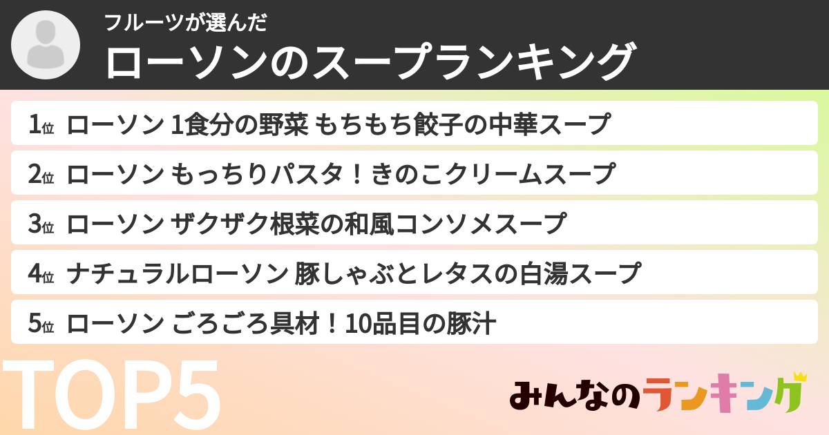 フルーツさんの「ローソンのスープランキング」
