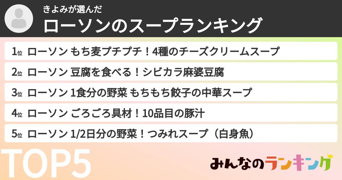 きよみさんの「ローソンのスープランキング」