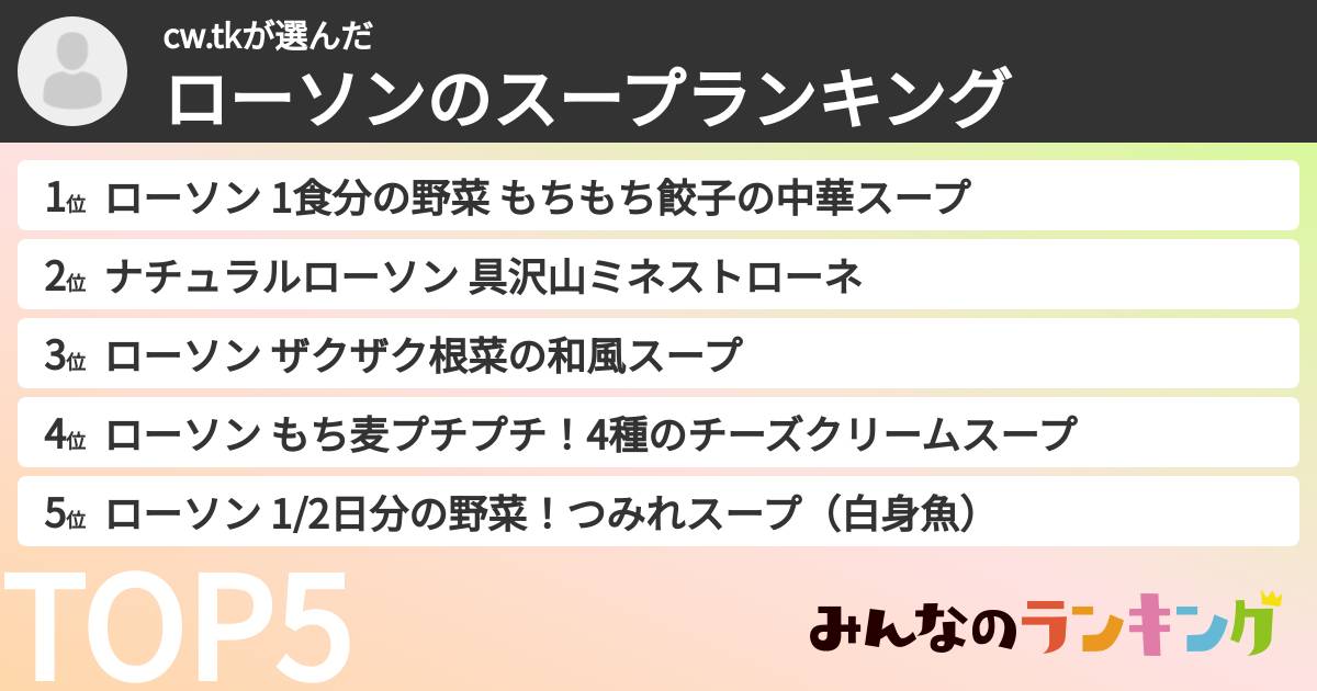 cw.tkさんの「ローソンのスープランキング」