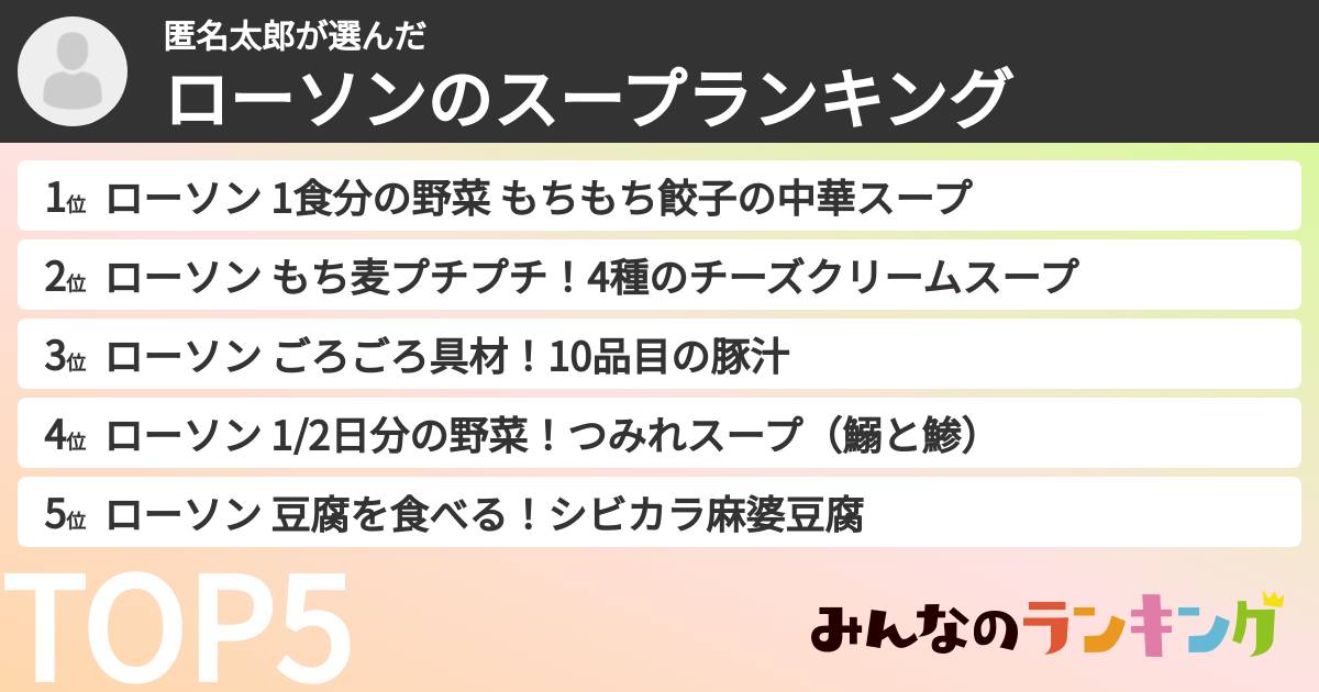 匿名太郎さんの「ローソンのスープランキング」