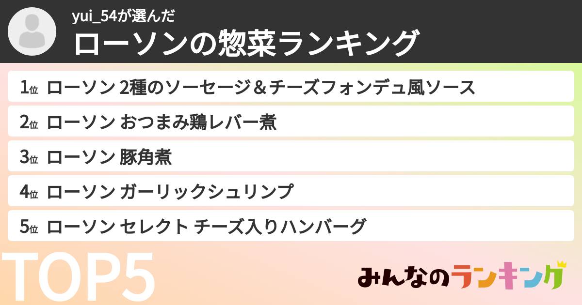 yui_54さんの「ローソンの惣菜ランキング」