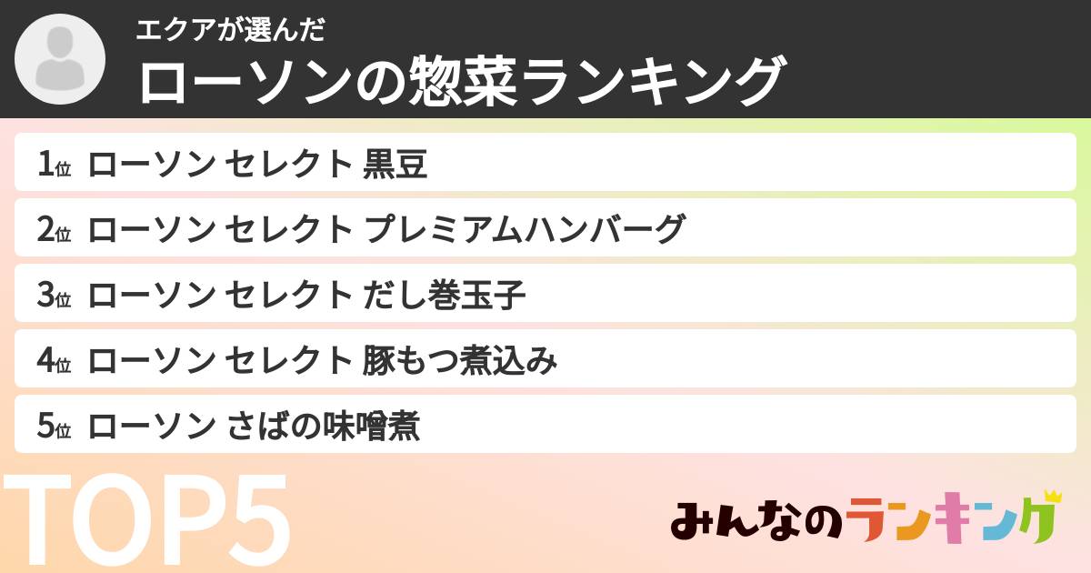 エクアさんの「ローソンの惣菜ランキング」