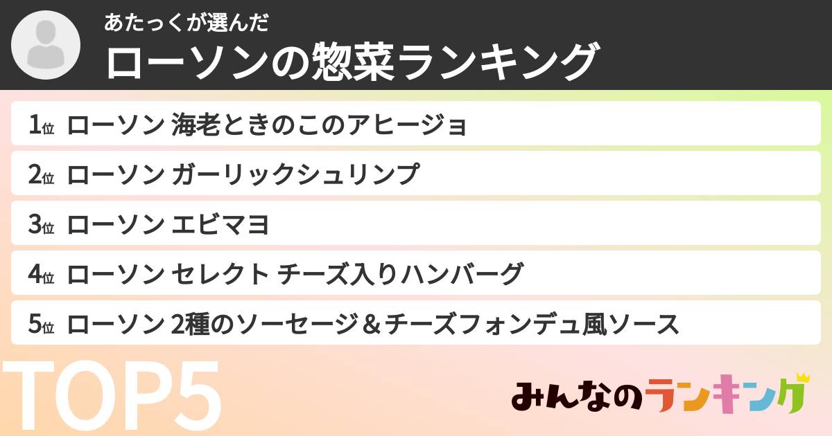 あたっくさんの「ローソンの惣菜ランキング」