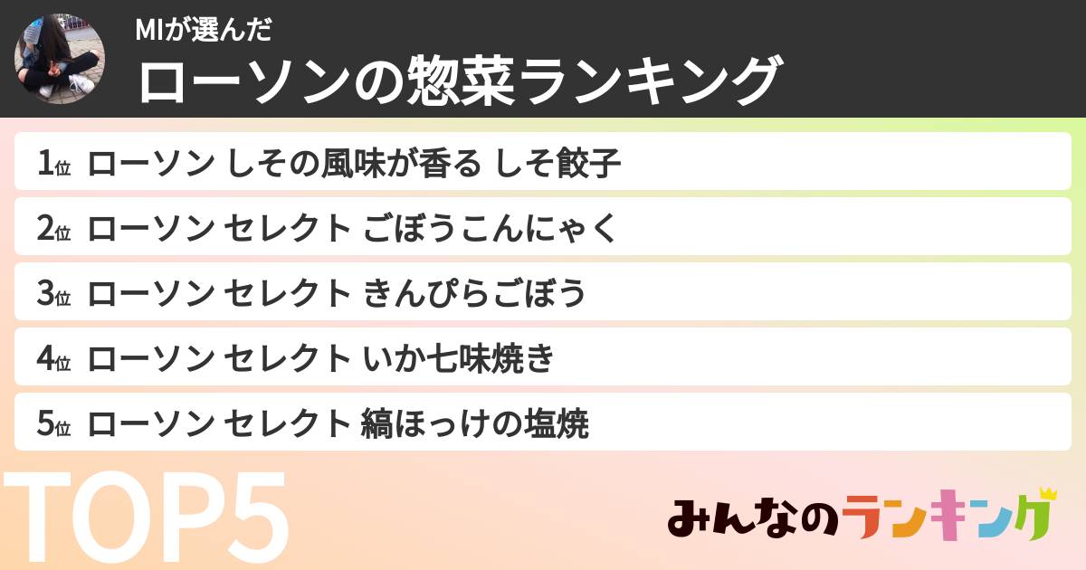 MIさんの「ローソンの惣菜ランキング」