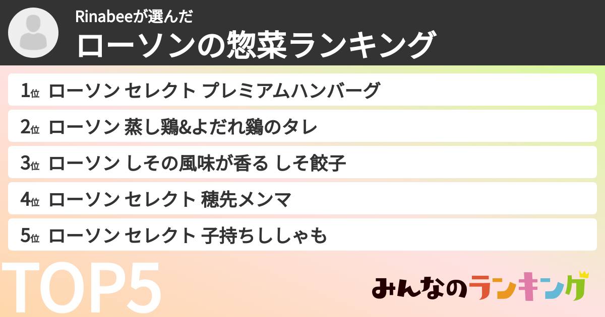 Rinabeeさんの「ローソンの惣菜ランキング」