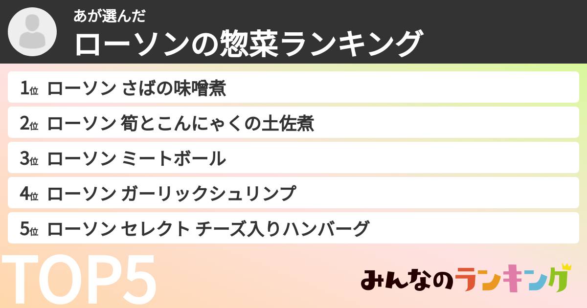 あさんの「ローソンの惣菜ランキング」