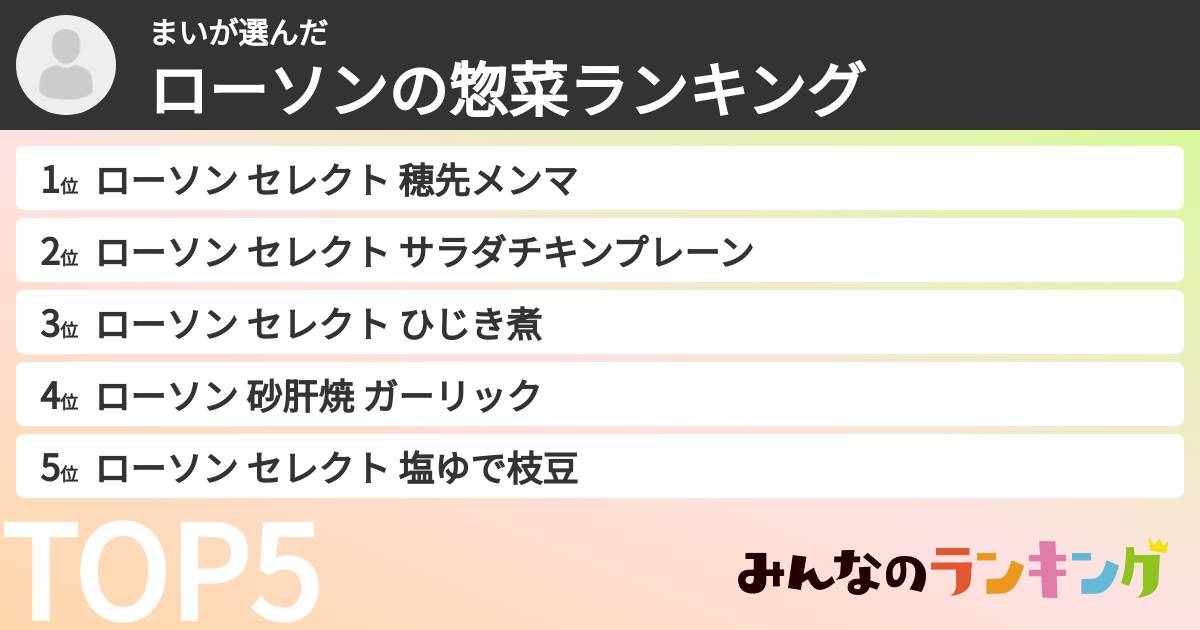 まいさんの「ローソンの惣菜ランキング」