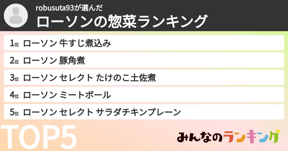 robusuta93さんの「ローソンの惣菜ランキング」